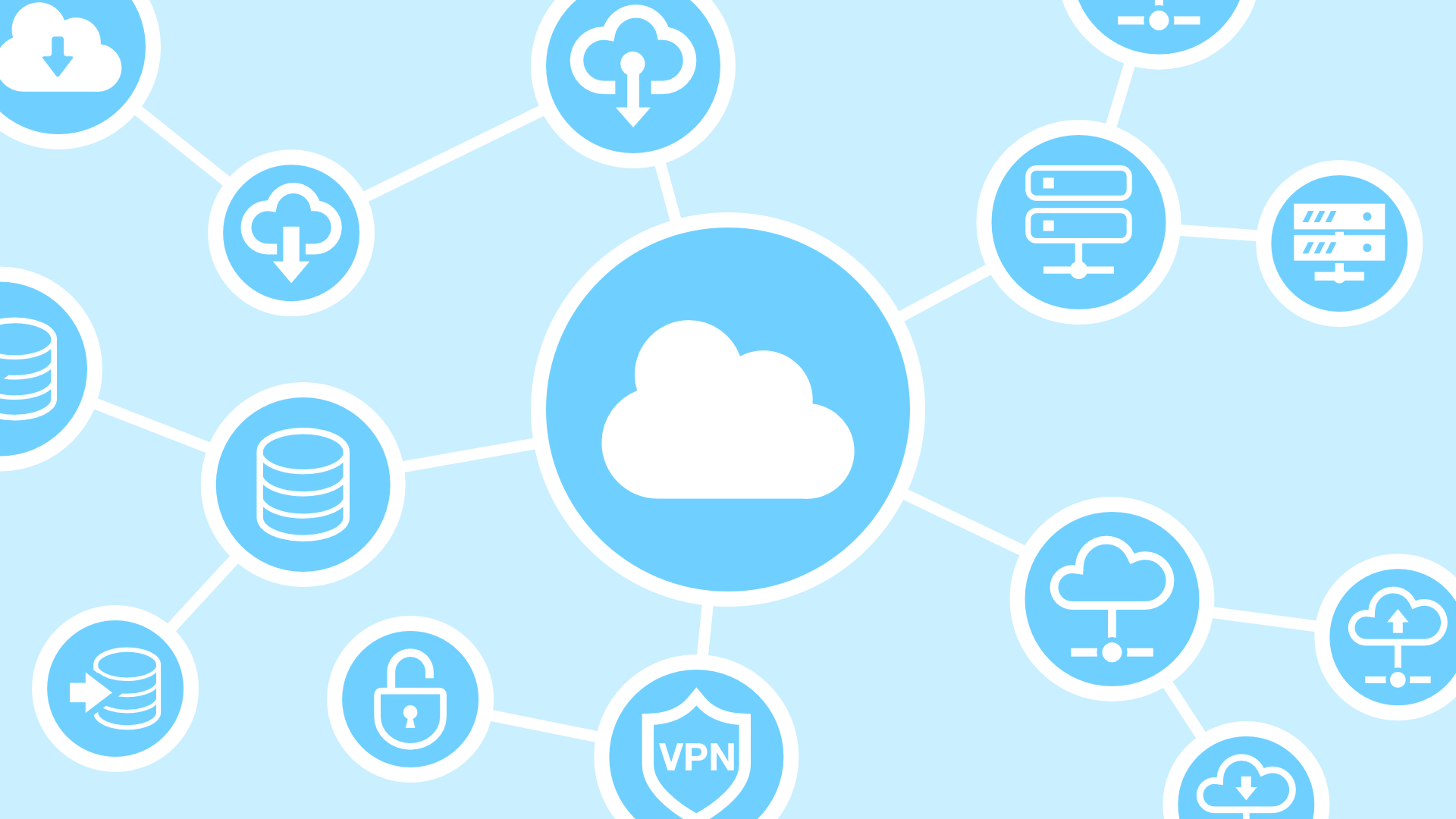 クラウドサーバ